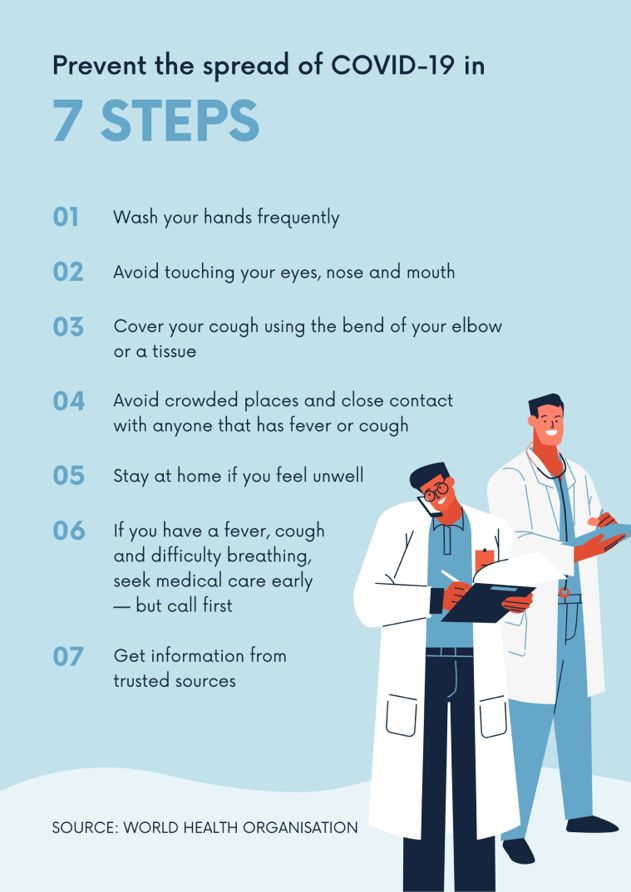 Canva-Coronavirus-Disease-Collection-poster-prevent-the-spread-7-steps-light-blue-BG