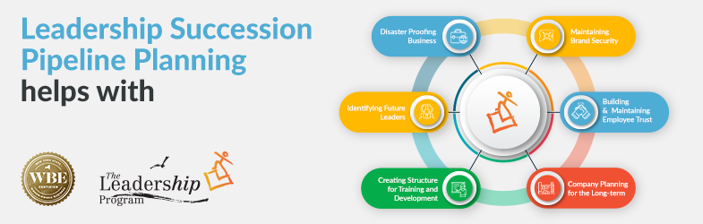 Infographics - Succession Pipeline _785x250_AS_23-07-21