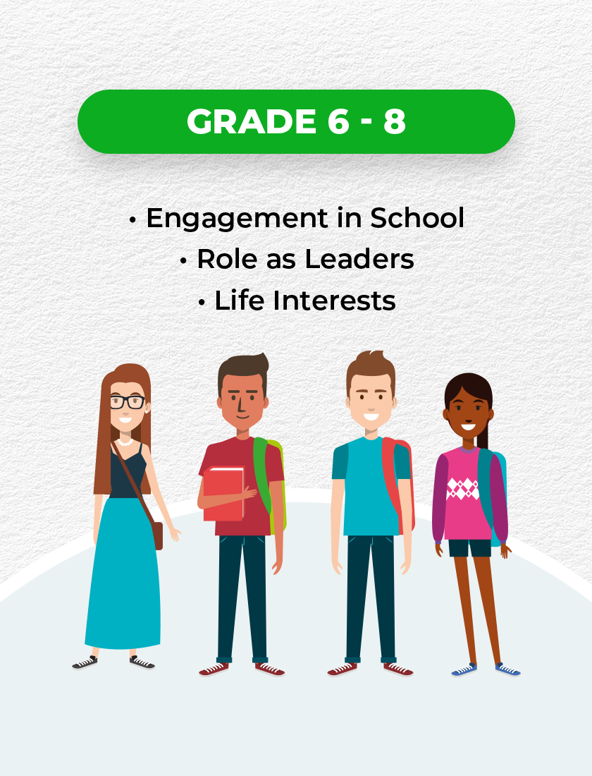 4 Students
